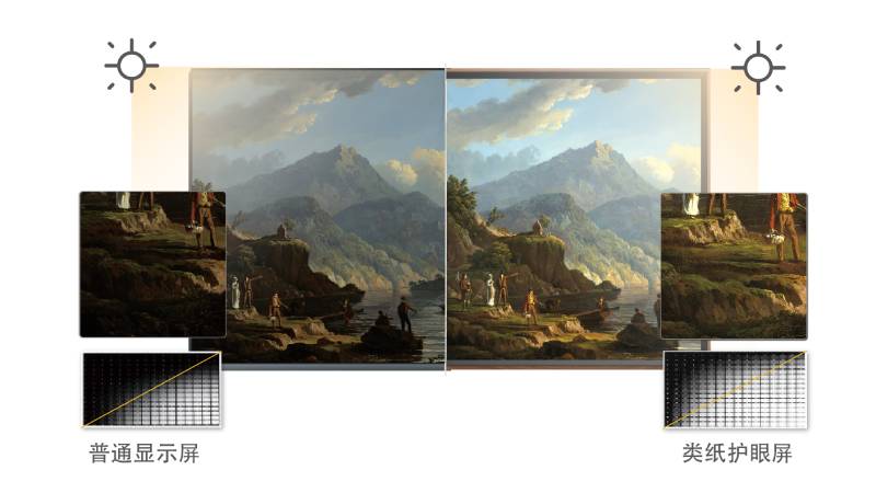 艺云科技